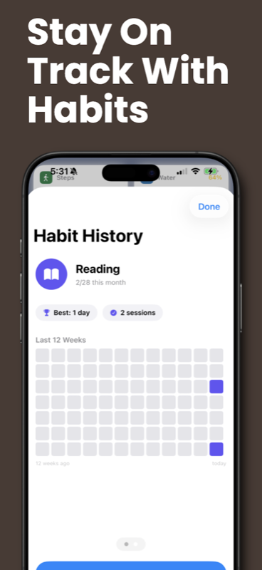 Habit tracking